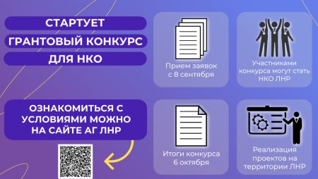 Объявление о проведении конкурсного отбора получателей грантов в форме субсидий, предоставляемых в 2025 году Администрацией Главы Луганской Народной Республики социально ориентированным некоммерческим организациям на развитие гражданского общества